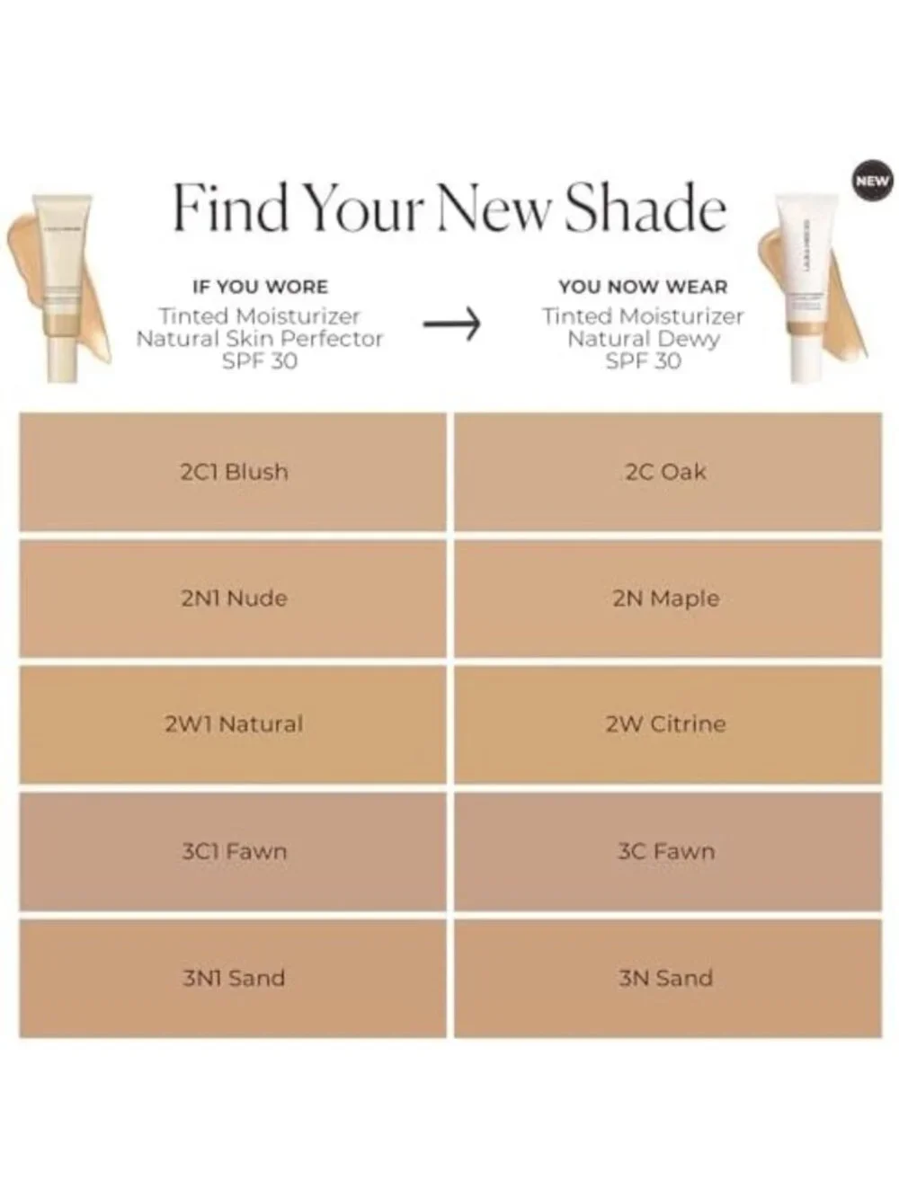 Tinted Moisturizer with SPF 30 - Natural Dewy Finish for Glowing Skin
